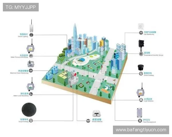亚洲城:未来城市发展新趋势,智慧城市建设引领亚洲经济新篇章 亚洲城:未来城市发展新趋势,智慧城市建设引领亚洲经济新篇章